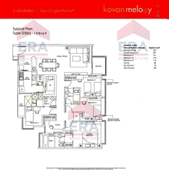 Kovan Melody (D19), Condominium #209548731